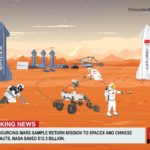 2022 State of NASA Address: Astrobiology at NASA no longer looks for life on Mars